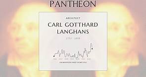 Carl Gotthard Langhans Biography - Prussian builder and architect