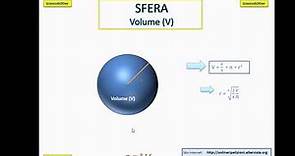 Sfera: formule di Area e Volume