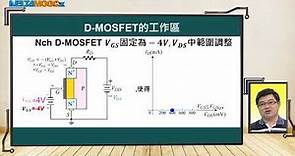 高中電子學_場效電晶體_單元3 D-MOSFET之結構特性及直流偏壓 Part B D-MOSFET的工作區_郭浩鵬