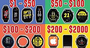 Best Smartwatch for Every Budget! Scientific Health Tracking Review of 75 Watches (2022)