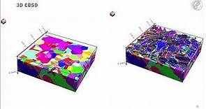 DAMASK: Sheet Forming & Yield Surface Simulations considering Microstructure, Texture and Damage