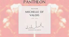 Michelle of Valois Biography - Duchess consort of Burgundy