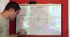Basic Navigation: Compass Directions