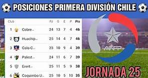 TABLA DE POSICIONES ⚽ Primera División De Chile ✔Liga De Chile - Fecha 25 / 2023