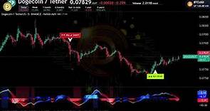 🔴 DOGE DOGECOIN Live Trading Signals DOGEUSDT Best Trading Crypto Strategy