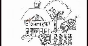 What is a charter school?