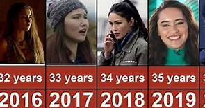 Christina Chong Through The Years From 2011 To 2023