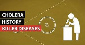 KILLER DISEASES | A History of Cholera