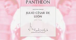 Julio César de León Biography - Honduran footballer (born 1979)