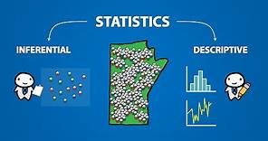 Introduction to Statistics (1.1)
