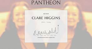 Clare Higgins Biography | Pantheon