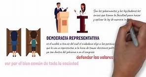 ¿Qué es la democracia? FÁCIL (Elementos de la democracia, tipos de democracia, definiciones)