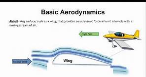 The Basics of Aerodynamics