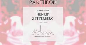 Henrik Zetterberg Biography - Swedish ice hockey player (born 1980)