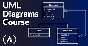 UML Diagrams Full Course (Unified Modeling Language)
