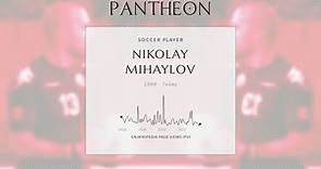 Nikolay Mihaylov Biography - Bulgarian footballer (born 1988)