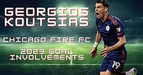 Georgios Koutsias - All Goal Involvements, 2023