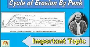 Cycle of Erosion By Penk || Geography