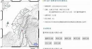 台東今午1分鐘內連2起地震　最大震度4級--上報