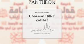 Umamah bint Zainab Biography | Pantheon