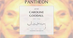 Caroline Goodall Biography - British actress (b. 1959)