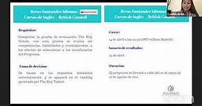 ¿Cómo aplicar a Becas Santander Idiomas | Cursos de Inglés - British Council?
