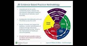 Evidence-Based Practice: Improving Practice, Improving Outcomes (Part One)