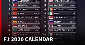 2020 F1 calendar - what's new?