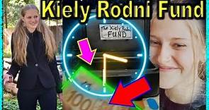 Kiely Rodni Fund 2024 - Update