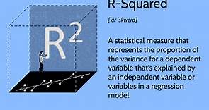 R-Squared: Definition, Calculation Formula, Uses, and Limitations