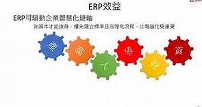 1 ERP小講堂 單元一ERP管理什麼