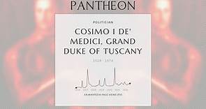 Cosimo I de' Medici, Grand Duke of Tuscany Biography - Duke of Florence later Grand Duke of Tuscany (1537–1574)