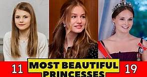 Top 10 Most Beautiful Young Princesses Today