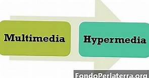 Diferencia entre multimedia e hipermedia - Tecnología - 2024