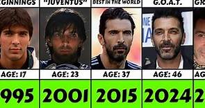 Gianluigi Buffon From 1995 To 2024