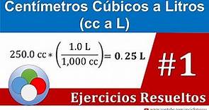 Centímetros Cúbicos a Litros (cc a Litros)