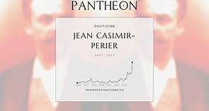 Jean Casimir-Perier Biography - President of France from 1894 to 1895