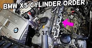 BMW X5 E70 E53 F15 CYLINDER ORDER NUMBERS, WHERE IS CYLINDER 1, 2, 3, 4, 5, 6