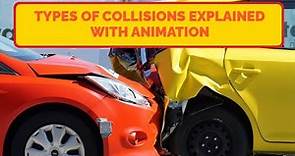 Types of Collisions explained with animation