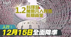 【人行降準】人行：12月15日全面降準0.5百分點　料釋放1.2萬億元人民幣長期資金 - 香港經濟日報 - 即時新聞頻道 - 即市財經 - 宏觀解讀