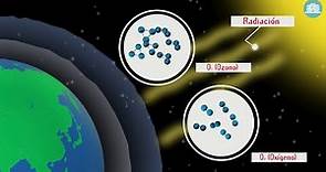 ¿Qué es el ozono, cómo se forma y para qué sirve? | Ciencias Naturales C