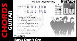 BOYS DON'T CRY 😢 - The Cure ( Lyrics - GUITAR Chords 🎸- Karaoke )