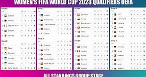 ALL STANDINGS GROUP UEFA WOMEN'S FIFA WORLD CUP 2023 QUALIFIERS