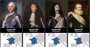 Timeline of the Rulers of France