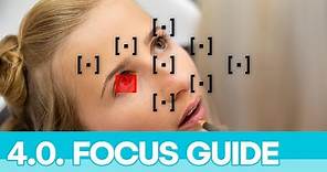 4.0. Focus Points and Focus Rules - understand FOCUS for better photos.