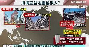 「海溝巨型地震」更甚921 專家預警東部外海留意｜華視新聞 20240423