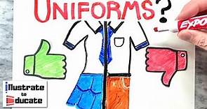 Should Schools Require Students to Wear Uniforms? | What are the pros and cons of school uniforms?