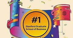 We have compiled a list of the top schools for entrepreneurship and alumni outcomes according to the recently released QS Global MBA Rankings 2024.⁠ This indicator measures how well schools encourage independence and foster career paths for their studen