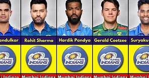 Mumbai Indians IPL 2024 Squad | MI Full Players List | IPL 2024