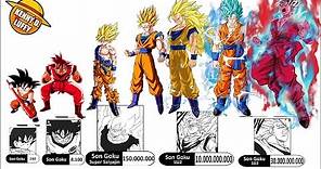 TODOS LOS NIVELES DE PODER DE GOKU HASTA DRAGON BALL SUPER - EXPLICACIÓN COMPLETA